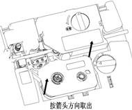 碩方線號打印機