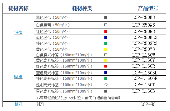 碩方標簽刻印一體機LCP8150耗材表