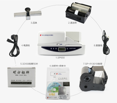 碩方彩色標牌機SP650開箱配備