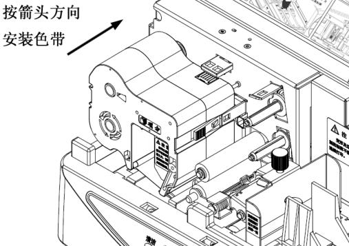 標牌機的使用方法