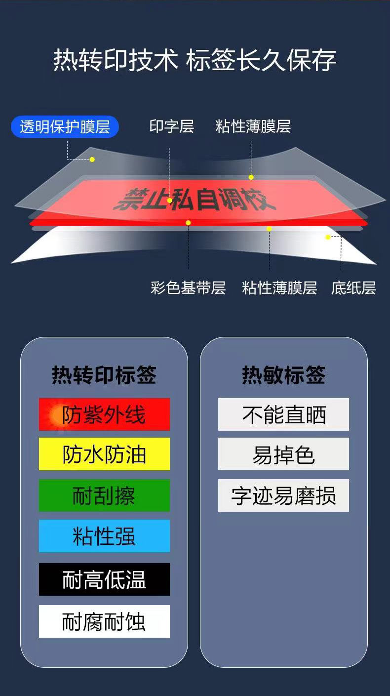 碩方藍牙手持標簽機LP5125BT