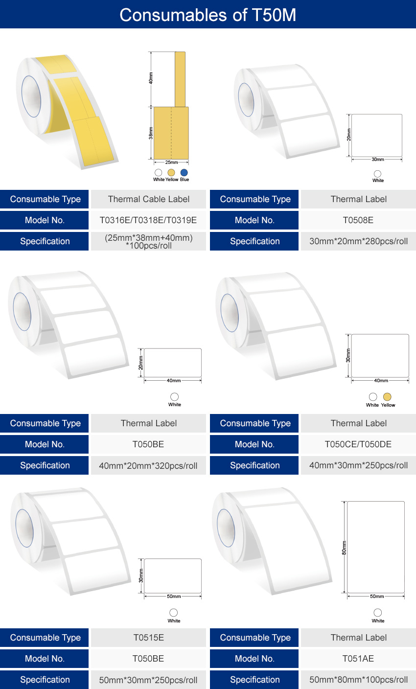 Consumables of T50M